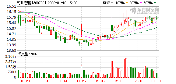 K图 300720_2