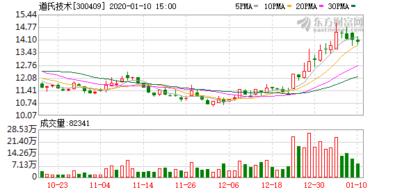 K图 300409_2